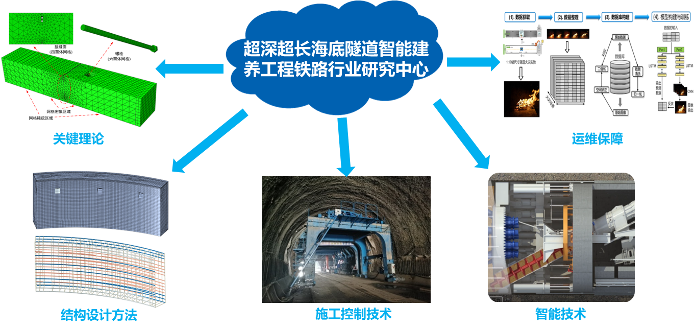�й���Z6����(�ɷ�)���޹�˾-�ٷ���վ
